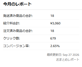 Amazonアソシエイトで注文18件・紹介料3060円が発生した成果画面